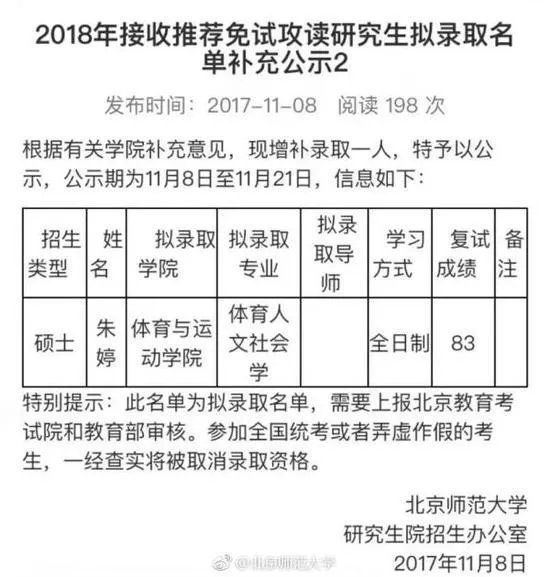 如何看待朱婷将攻读北师大研究生这件事?