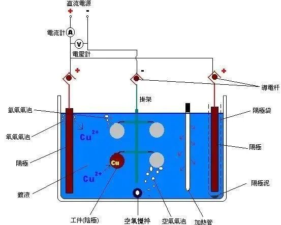 东京奥运会蹦床冠军朱雪莹,抠掉金牌的皮,合理吗?