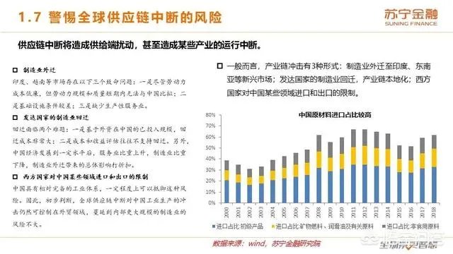 2020年上半年已经过去了,下半年的经济前景将会如何?