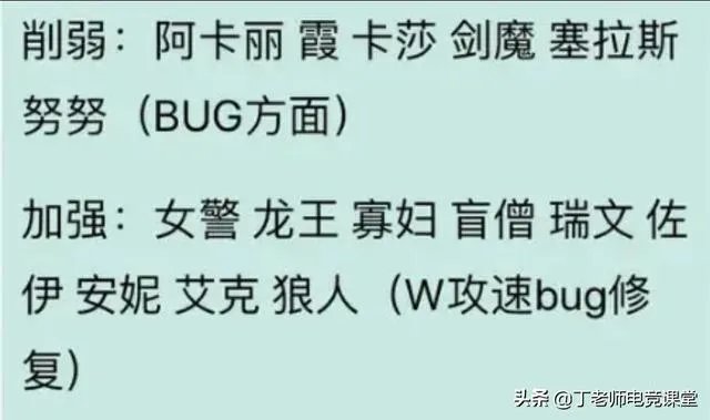 S9世界赛版本已定,对LPL大好!网友:这也太偏向Uzi了,直接把冠军给RNG吧,你怎么看