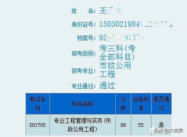 关于二级建造师大家怎么看?