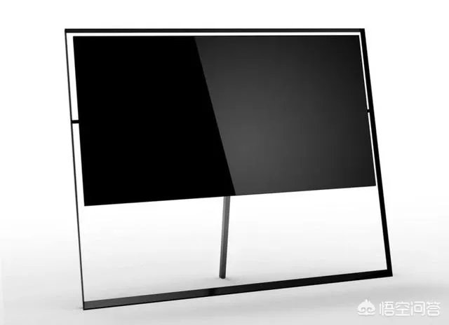 CES2018有哪些电视新品?