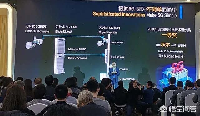 华为发布业界首款5G基站芯片“天罡芯片”,对此你怎么看?