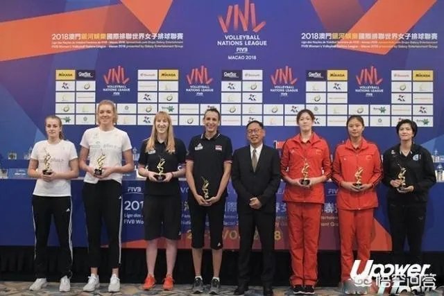 中国女排提名李盈莹和龚翔宇为2018女排联赛澳门站球迷最喜爱的球员,你怎么看?
