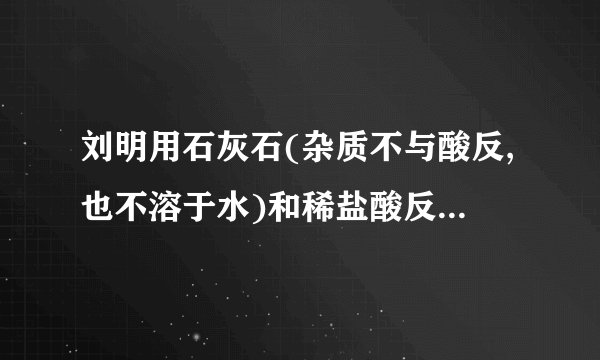 刘明用石灰石(杂质不与酸反,也不溶于水)和稀盐酸反制取二氧化碳,在准备将反后的废液倒进废液缸时,发现桌上有一瓶未知质量分数的Na2CO3溶液,他决利用该废液,测Na2CO3溶液中溶质的质量分数。他将废液过滤,然后向滤液中慢慢滴加Na2CO3溶液,参加Na2CO3溶液的质量与生成沉淀质量的关系如以下图所示。⑴滤液中含有的溶质是                ;⑵计算Na2CO3溶液中溶质的质量分数。(计算结果精确到0.1%)