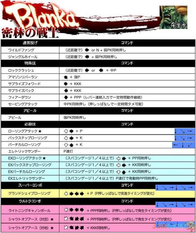 《超级街霸4:街机版》普通模式出招优化