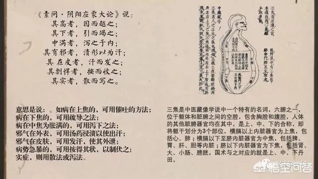 《黄帝内经》仅仅是一部医学巨著吗?