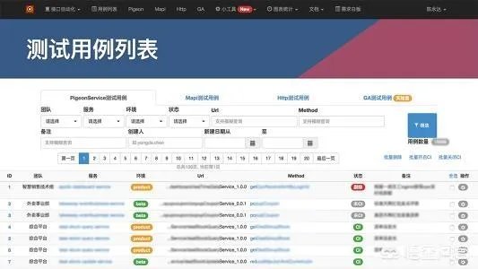 软件测试工程师待遇如何?有前景吗?