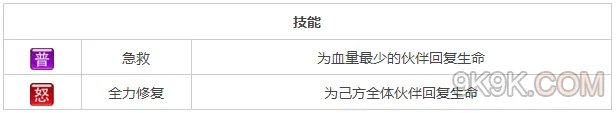 口袋银魂平贺源外技能属性一览