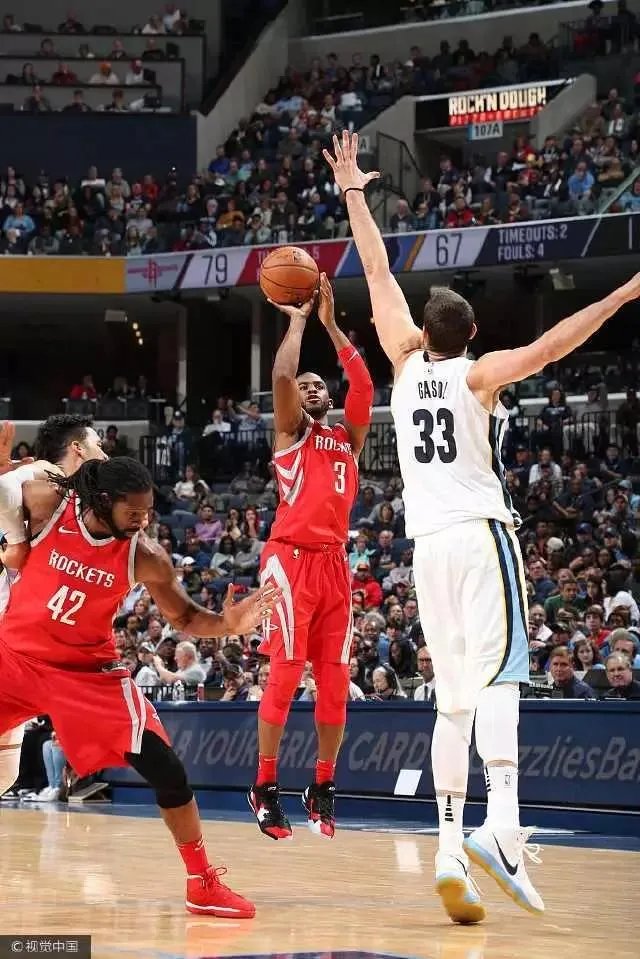 火箭队三分球是NBA最强的吗?