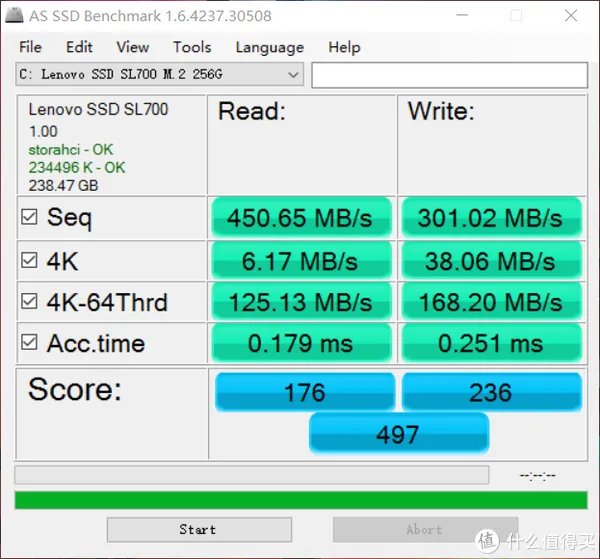 【大话存储】 篇六:#晒单大赛#Lenovo 联想 SL700 m.2 2242 256G 固态硬盘 试用评测