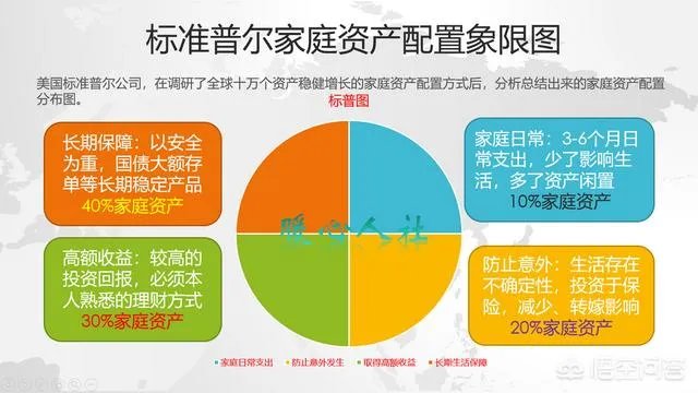 10年花费6万购买太平洋保险,分红到手5万8是什么梗?