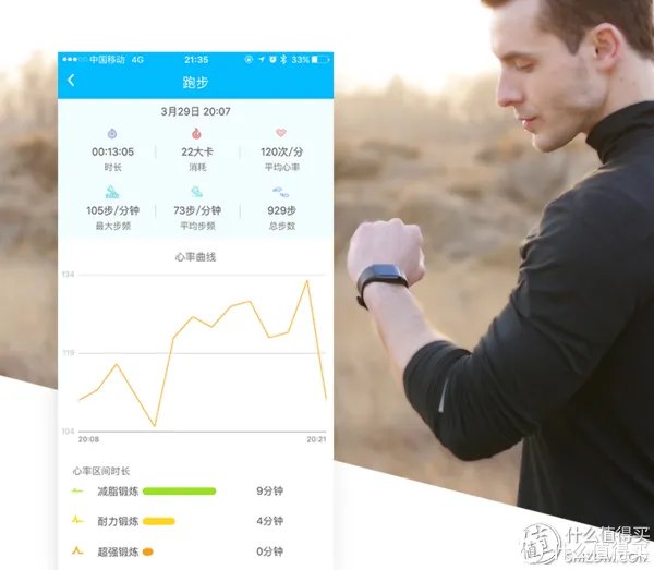 乐心运动手环