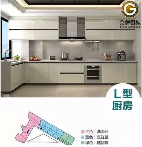 80后时尚夫妻的厨房这么设计 惊艳了整个朋友圈