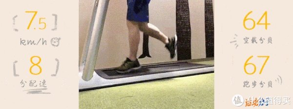 运动分子肉身评测 篇七:一台智能家用跑步机应该是怎样的?Keep k1 跑步机 深度测评