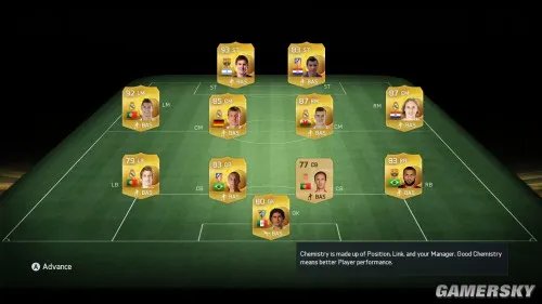 《FIFA 15》游民星空点评8.2分 收割胜利果实的新作