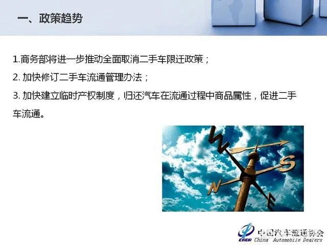 中国二手车市场前景如何?