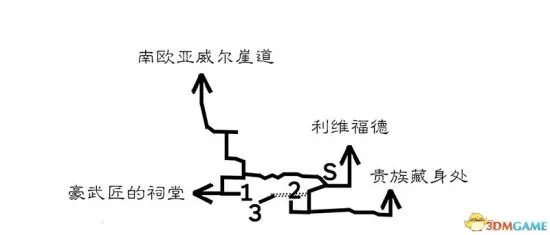 《八方旅人》图文攻略 中文版任务流程图文攻略