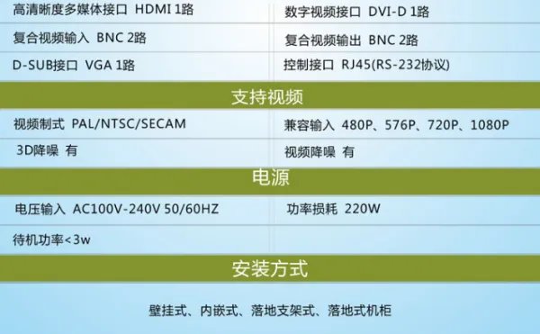 55寸电子液晶触摸拼接屏的尺寸长宽高是多少?