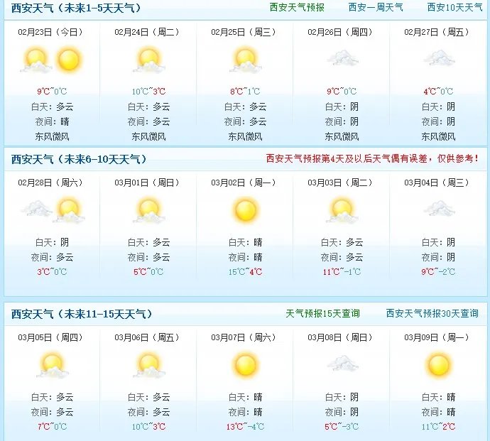 2015年春节西安天气怎么样?西安春节天气如何