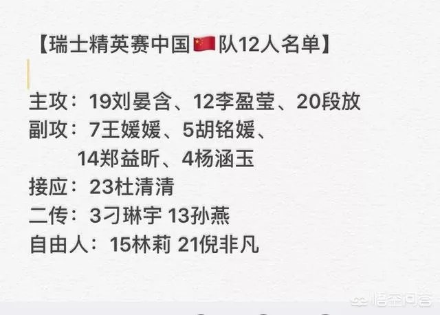 瑞士女排精英赛即将开始,中国女排首场比赛对阵日本女排,中国女排能否获得开门红?