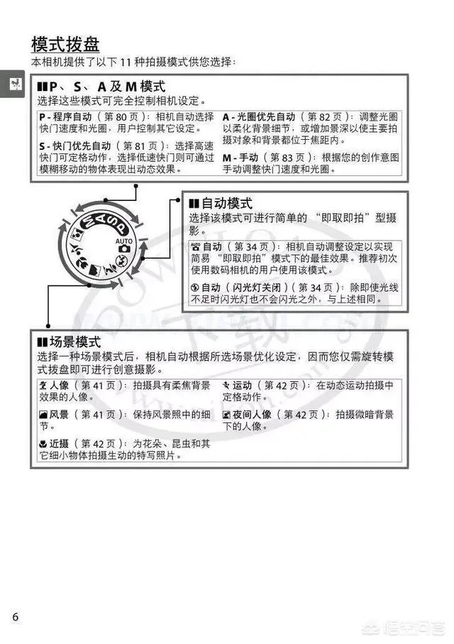 新手应该怎么学摄影?应该从哪里开始学?