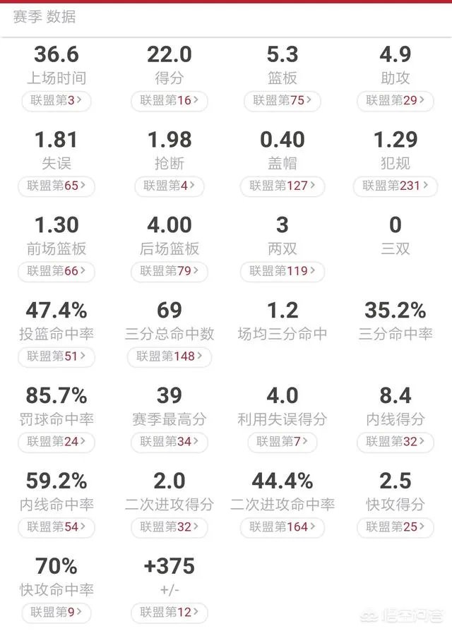 森林狼和掘金谁会搭上季后赛末班车?