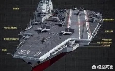 辽宁舰改造完毕今已出海,4月23日海军节阅舰式,双航母编队可期待吗?