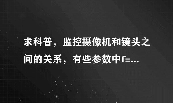 求科普，监控摄像机和镜头之间的关系，有些参数中f=3mm~8mm是摄像机参数还是镜头参数？