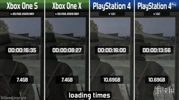 《荒野大镖客》PS3/PS4/X1S/X1X四平台移植画面对比