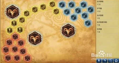 S5虚空行者卡萨丁天赋符文怎么点