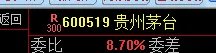 贵州茅台最近为啥跌了