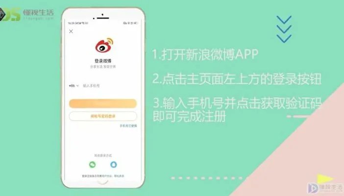 开通新浪微博