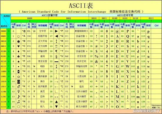 艾希ICEY剧情解析 全剧情深度分析说明