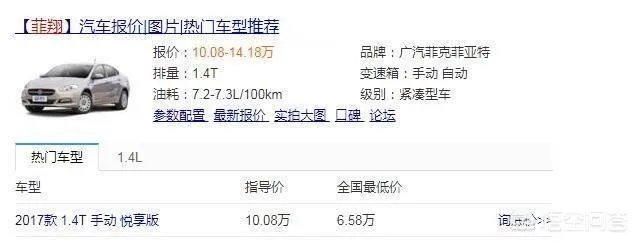 7万块买辆菲亚特菲翔怎么样?