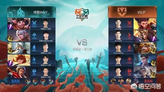 AG.Y4-1大胜VG,挺入总决赛,“全能王”无痕回归KPL希望大增,你觉得呢?