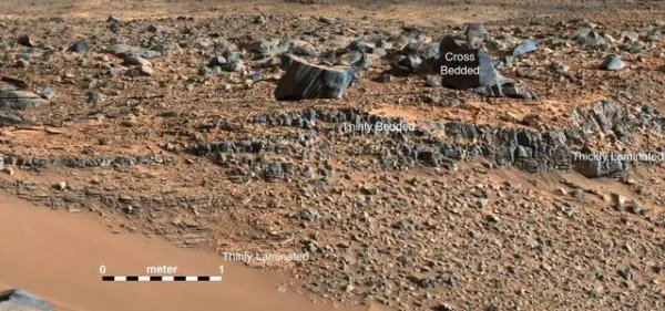 中国开启火星探测，为什么把火星作为第二颗目标行星？