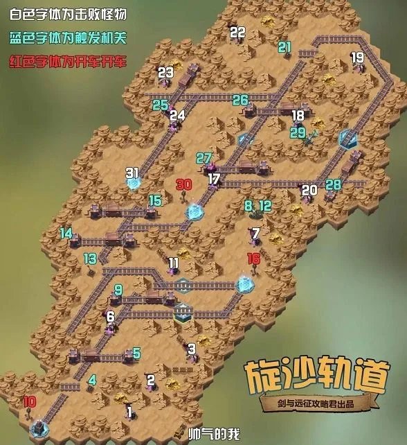 剑与远征旋沙轨道攻略路线2021