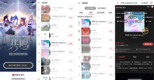 国内顶流虚拟偶像A-SOUL二周年,纪念直播引发共鸣