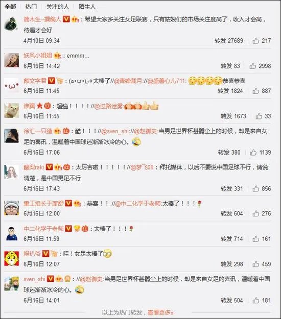 中国女足杀入2019法国世界杯了吗?