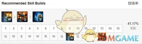 《LOL》大发明家实战攻略 出装选择推荐