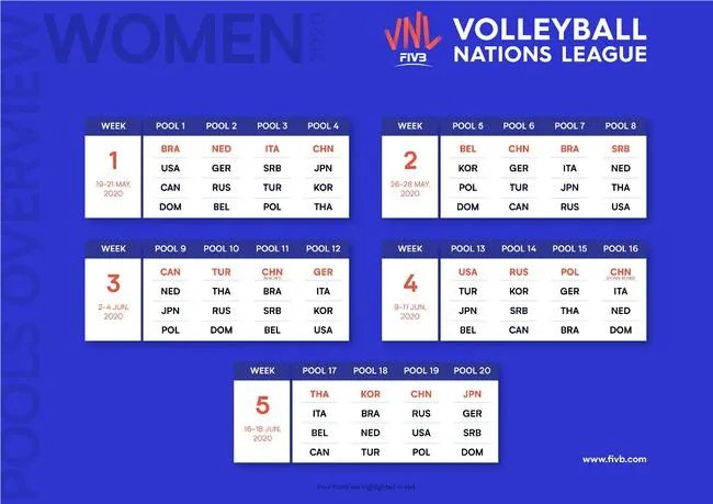 世界女排联赛2019赛程表