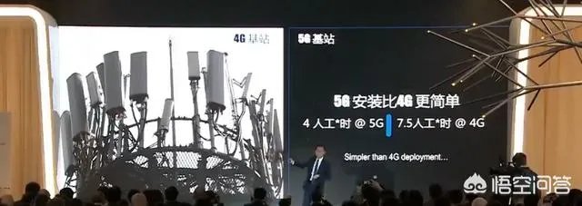 华为发布业界首款5G基站芯片“天罡芯片”,对此你怎么看?