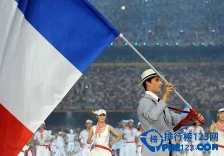 历史上的奥运会,十大体育强国排行榜!