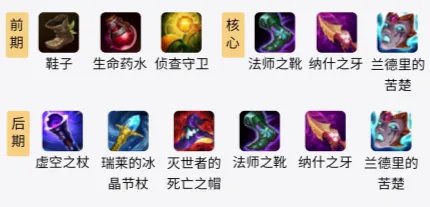 LOLS11提莫出装推荐