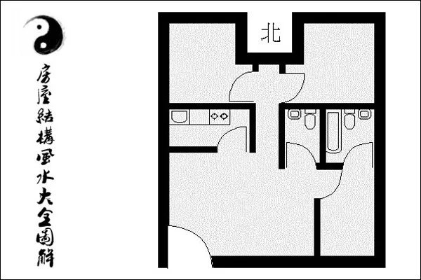 房屋结构风水大全图解