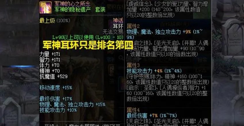 《DNF》最强神话装备推荐