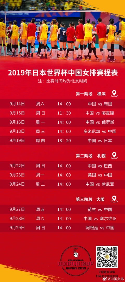 世界女排联赛2019赛程表
