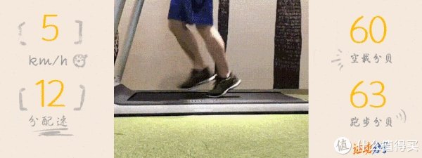 运动分子肉身评测 篇七:一台智能家用跑步机应该是怎样的?Keep k1 跑步机 深度测评