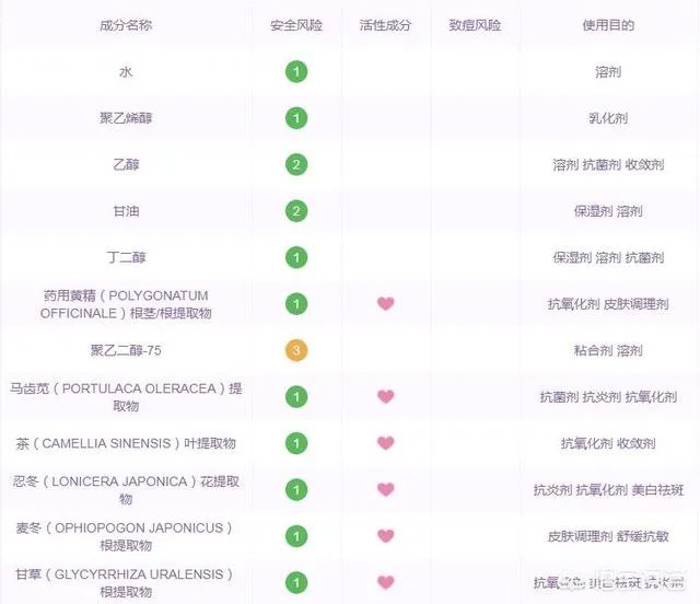 清洁面膜到底是什么样的比较好?